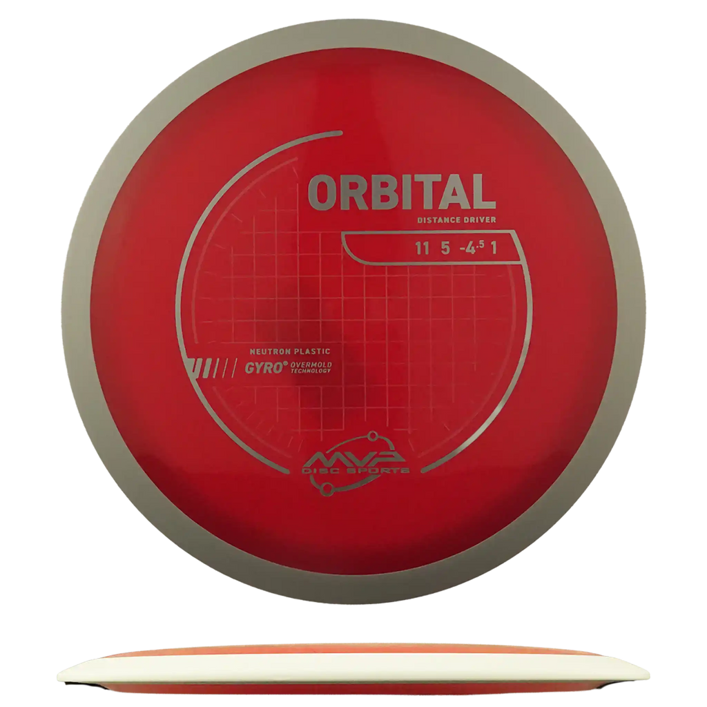 Neutron Orbital