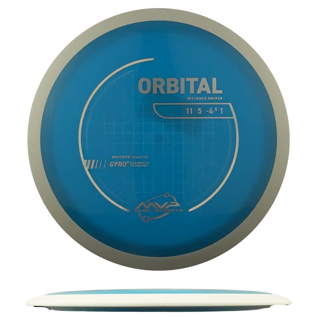 Neutron Orbital