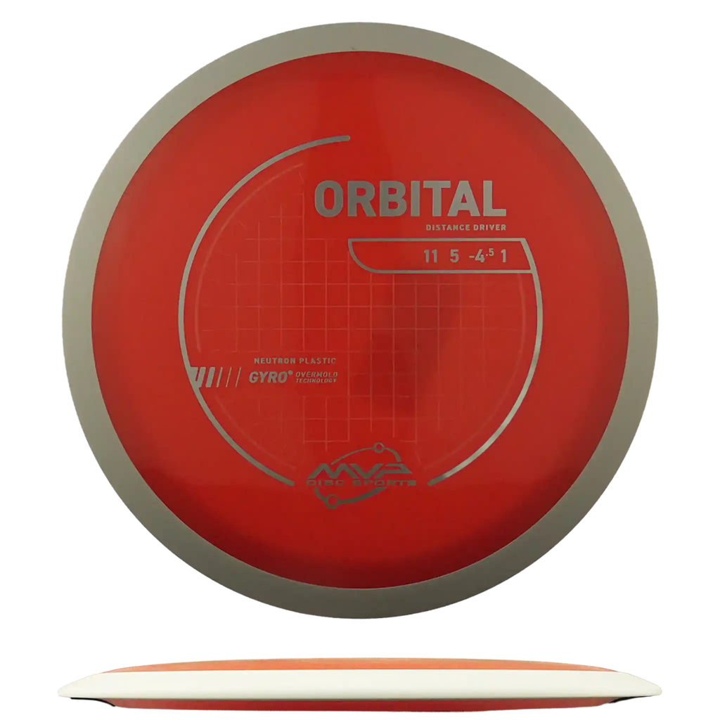 Neutron Orbital