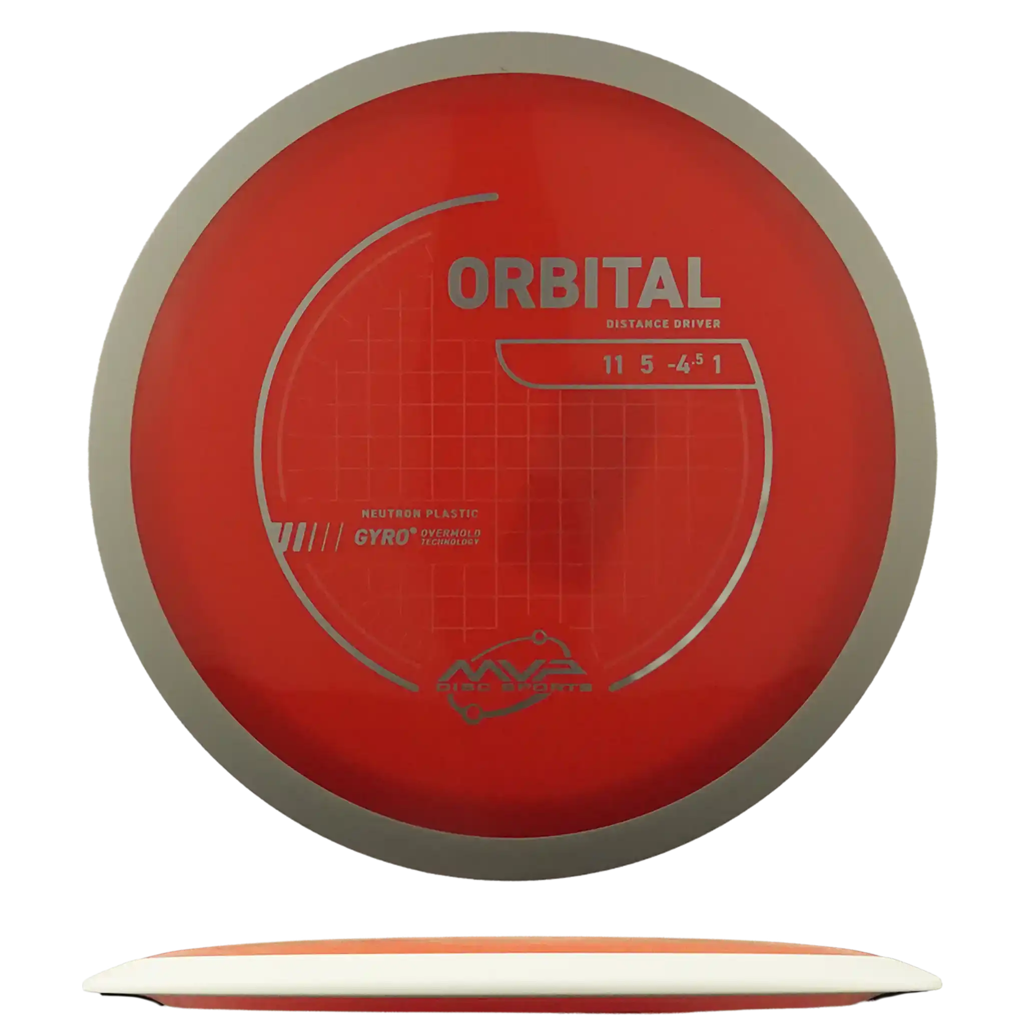 Neutron Orbital