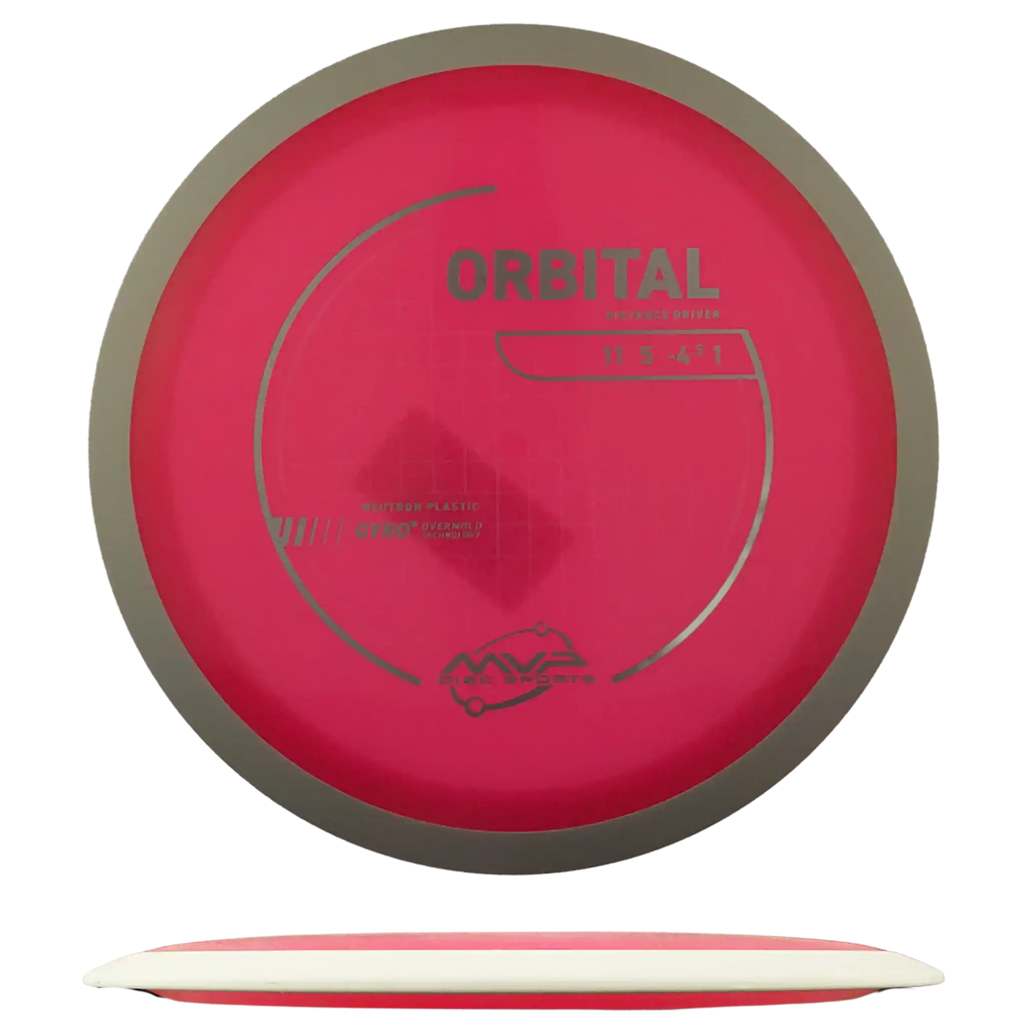 Neutron Orbital
