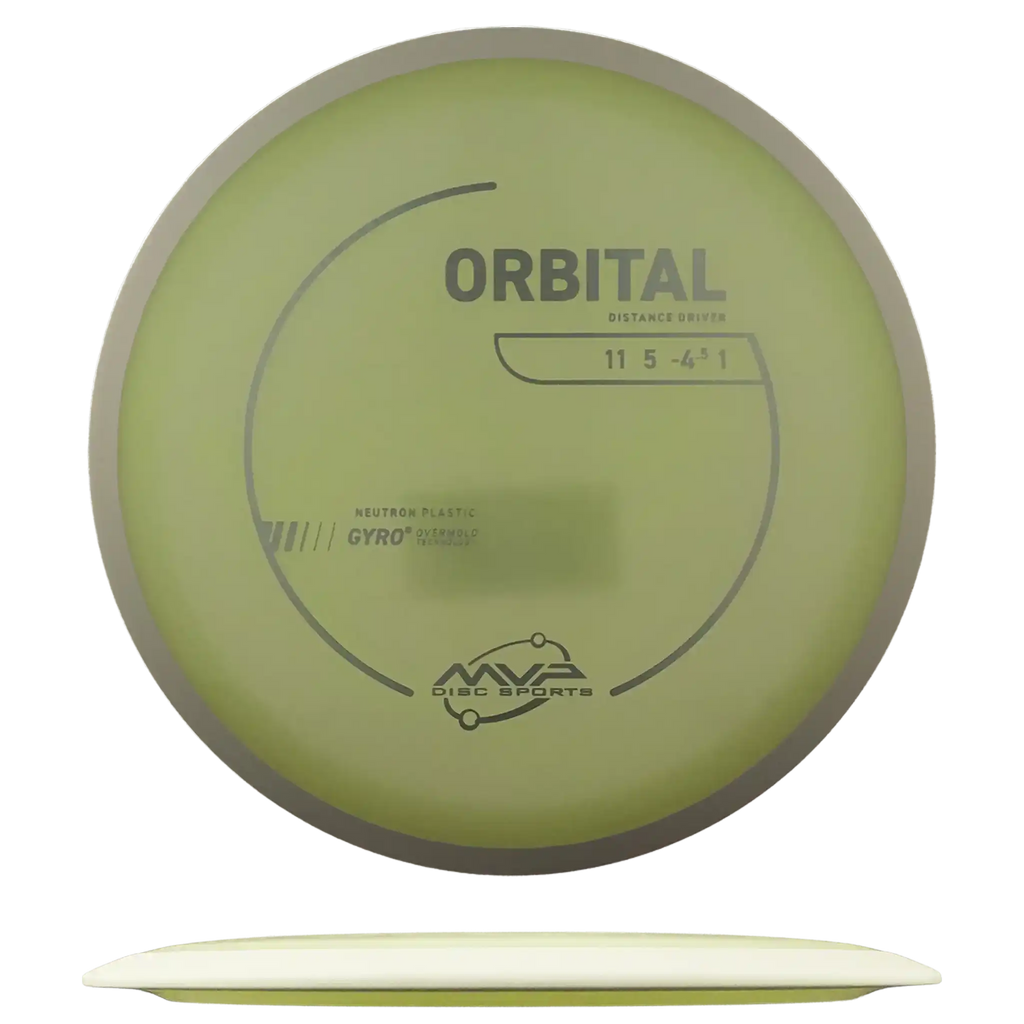 Neutron Orbital
