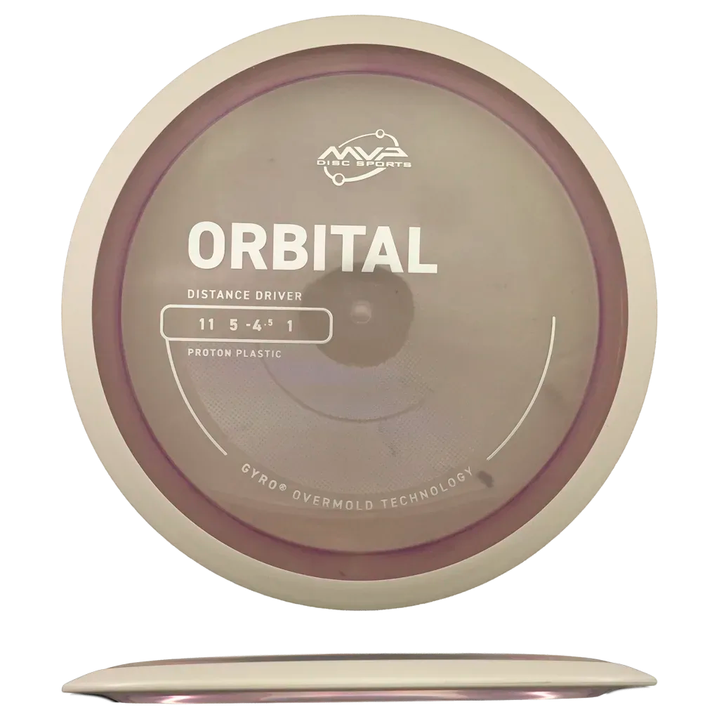 Proton Orbital - Violetti