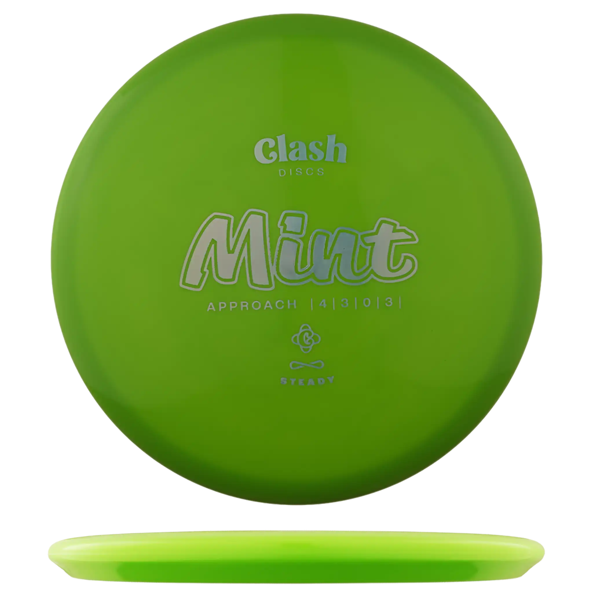 Steady Mint