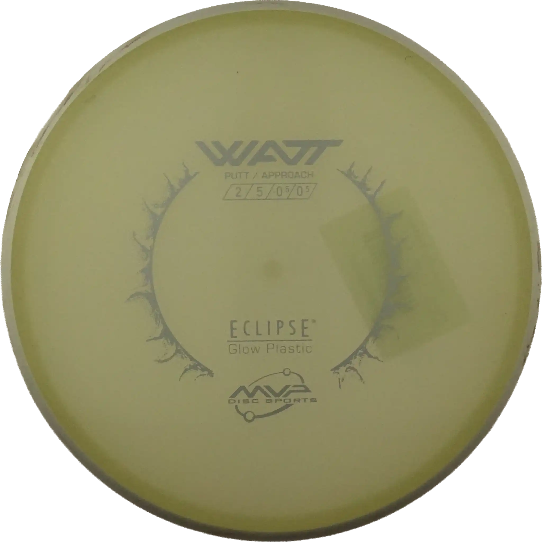 Eclipse Watt