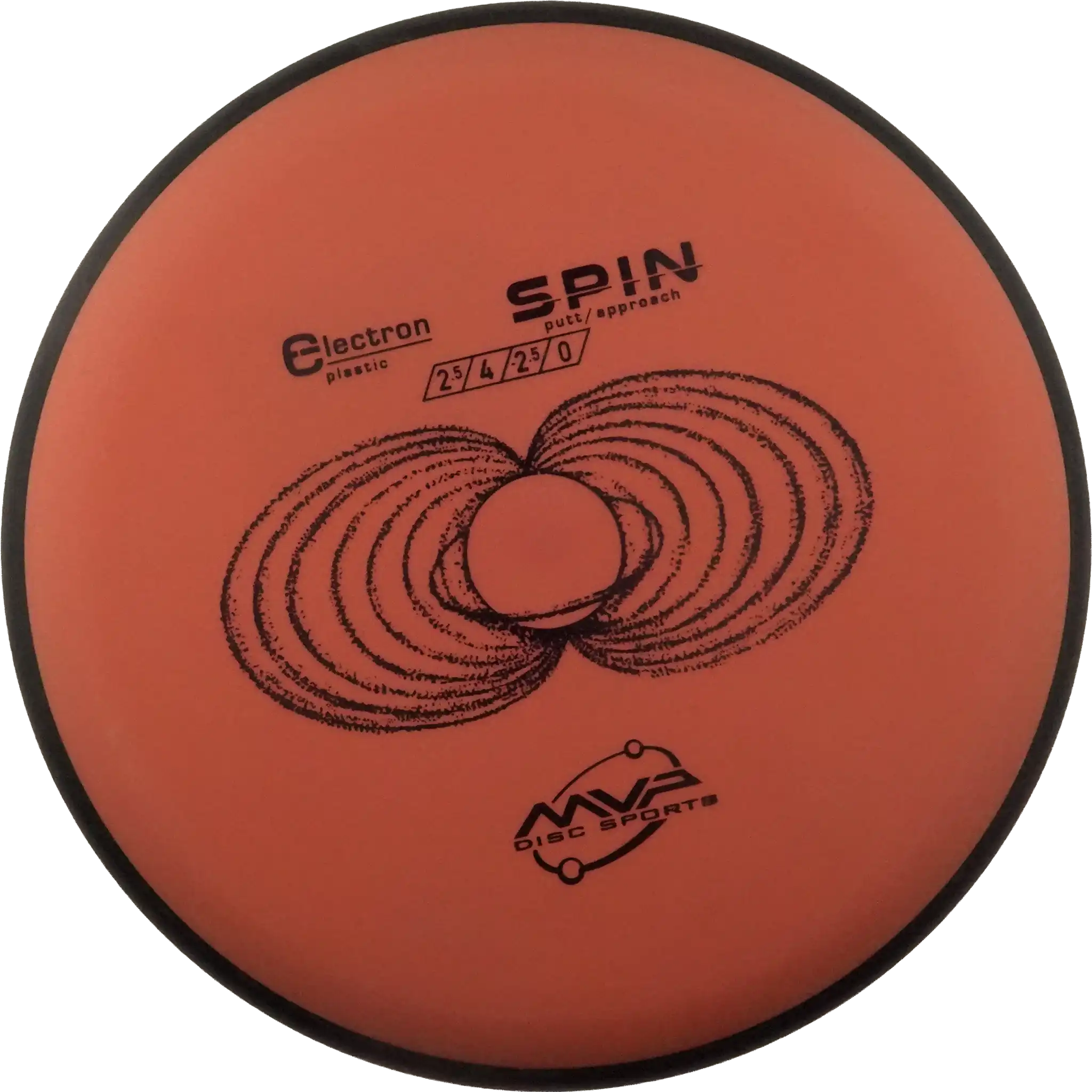Electron Spin