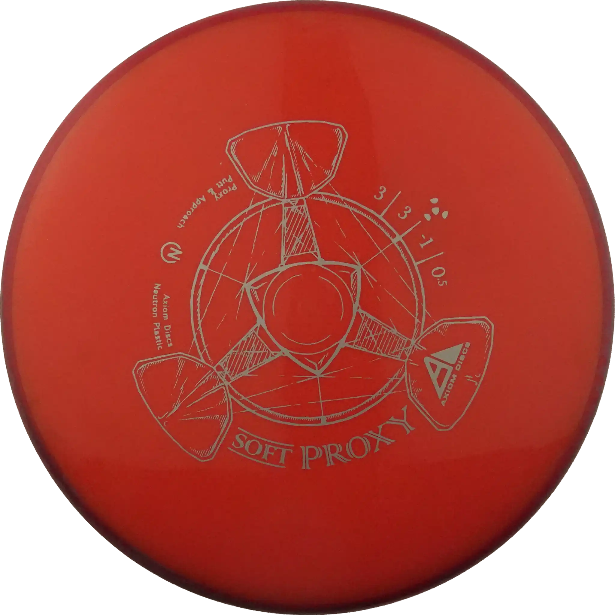 Neutron Soft Proxy