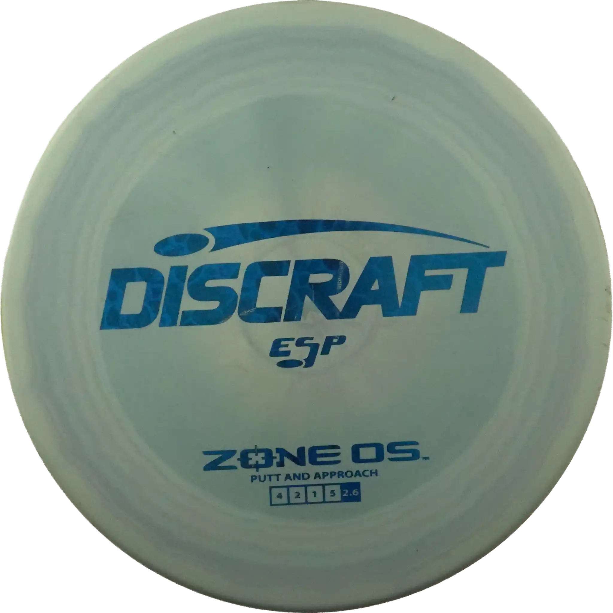 ESP Zone OS