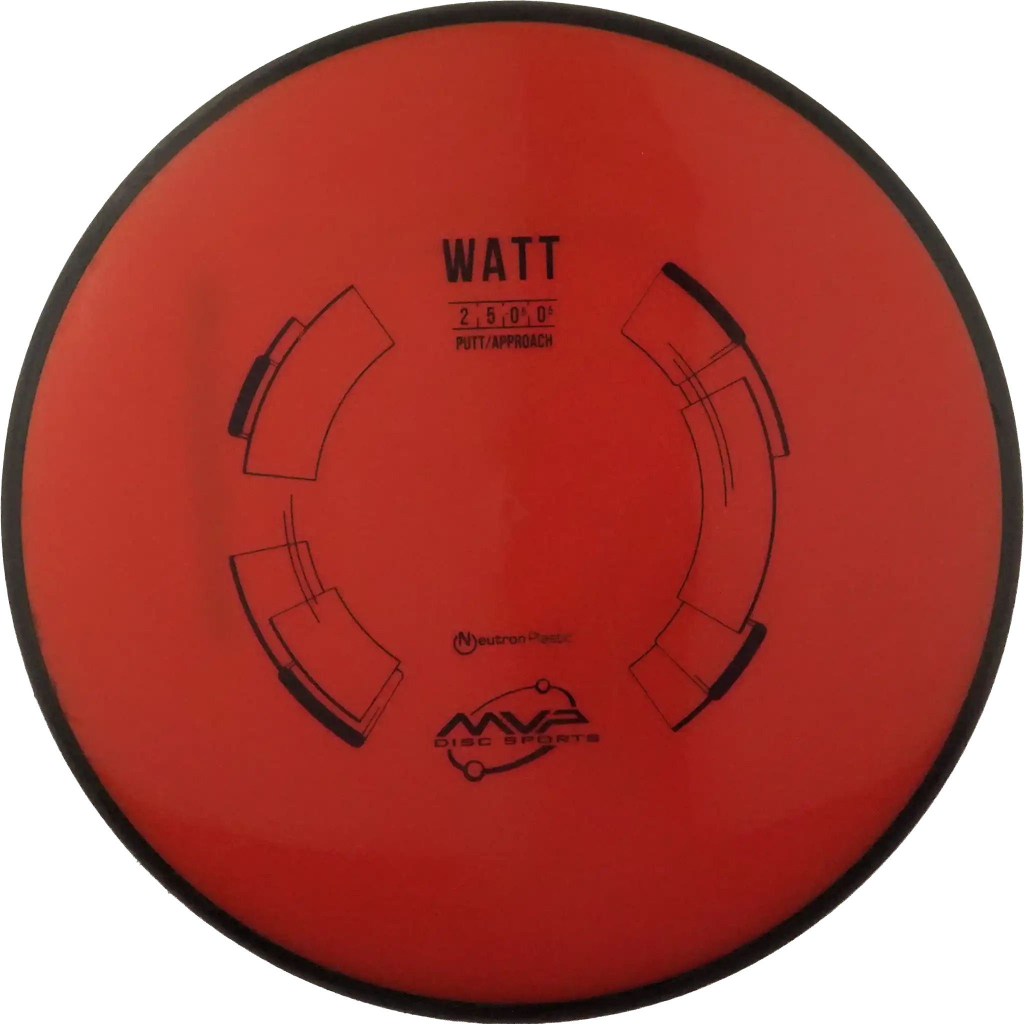 Neutron Watt