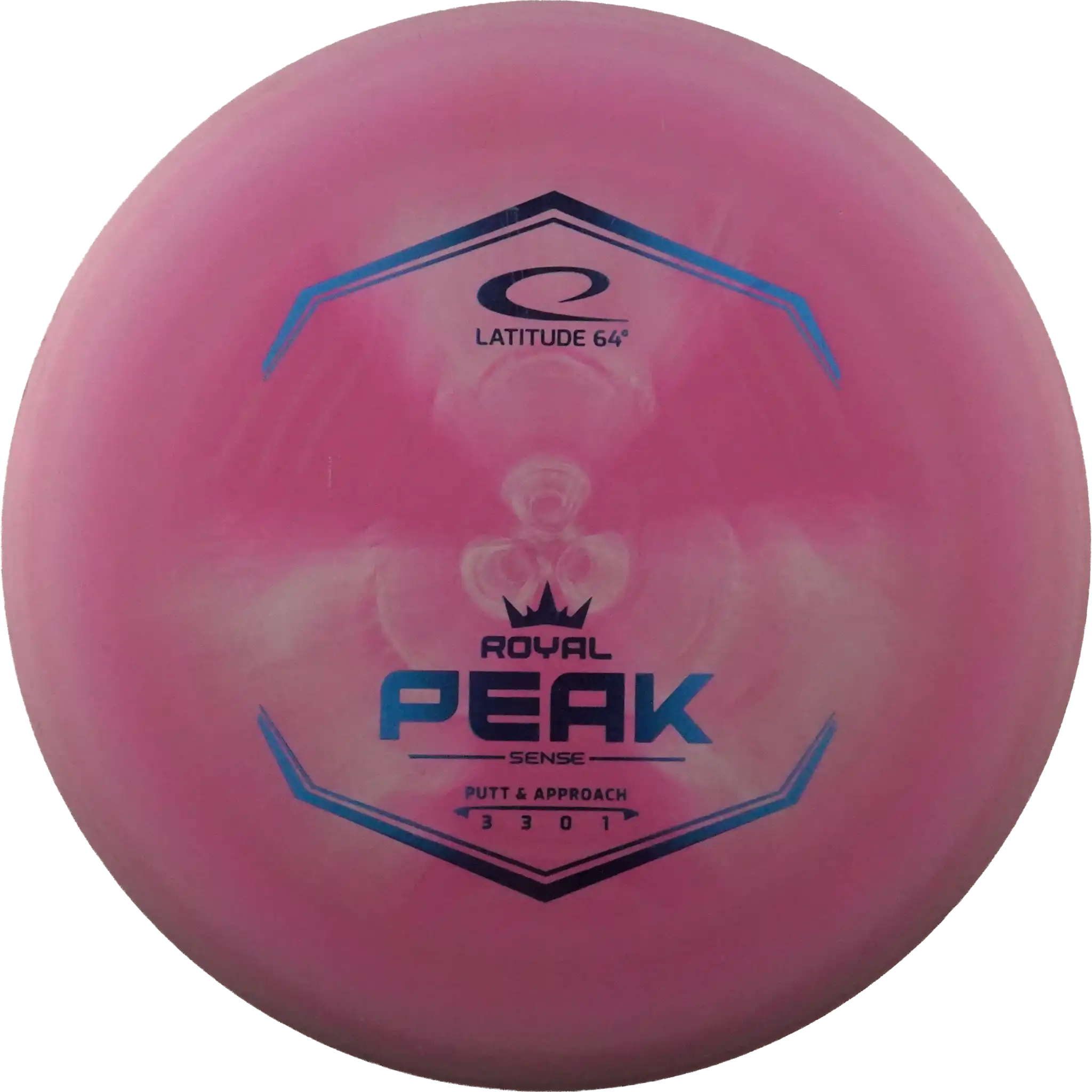 Sense Peak