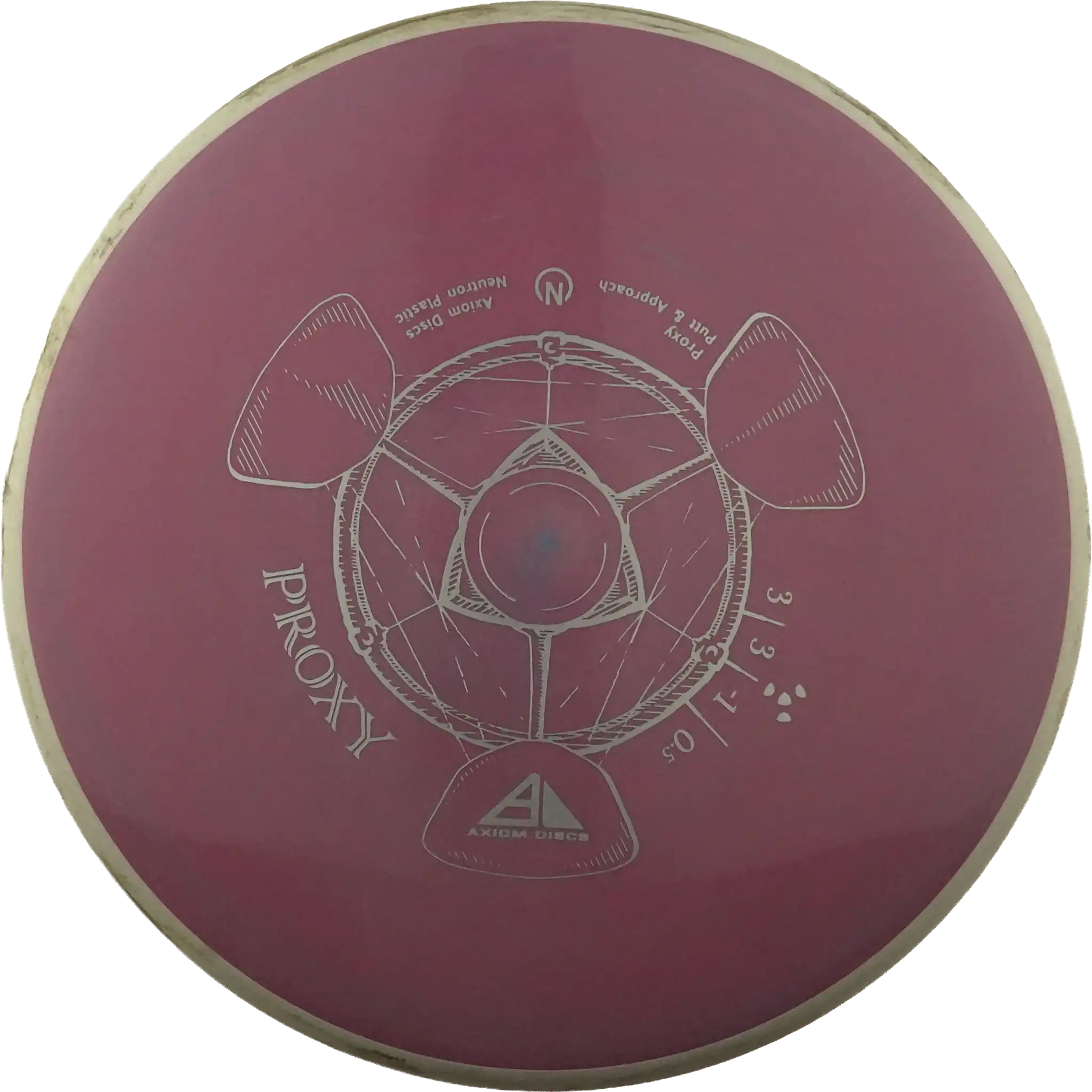 Neutron Proxy