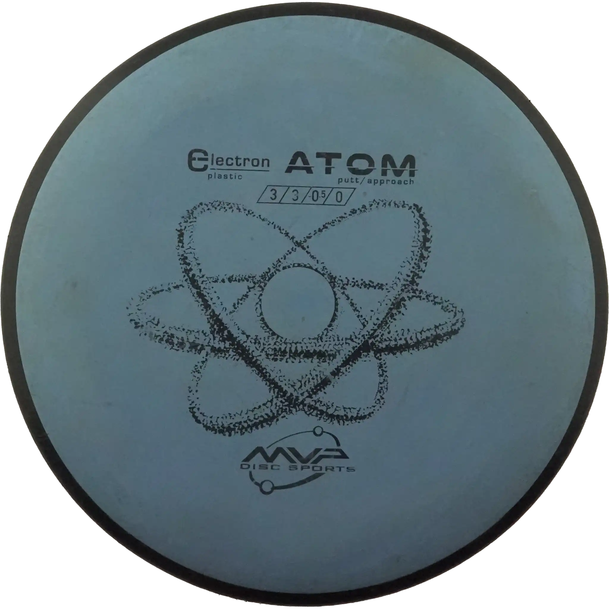 Electron Soft Atom