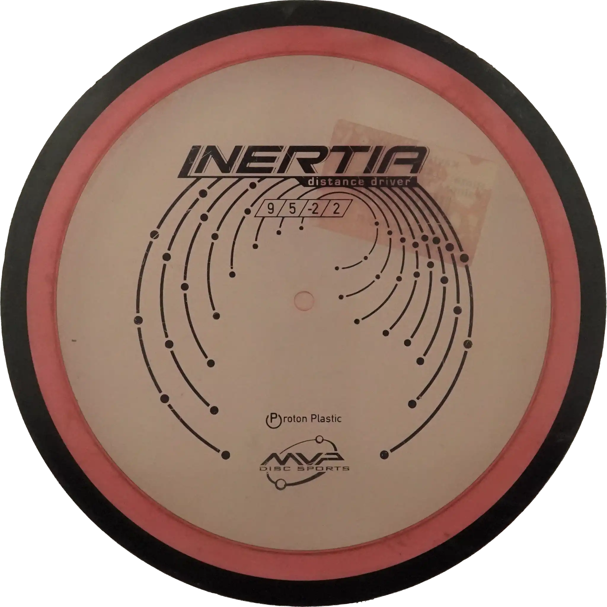 Proton Inertia