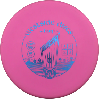 BT Soft Harp