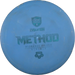 Hard Exo Method