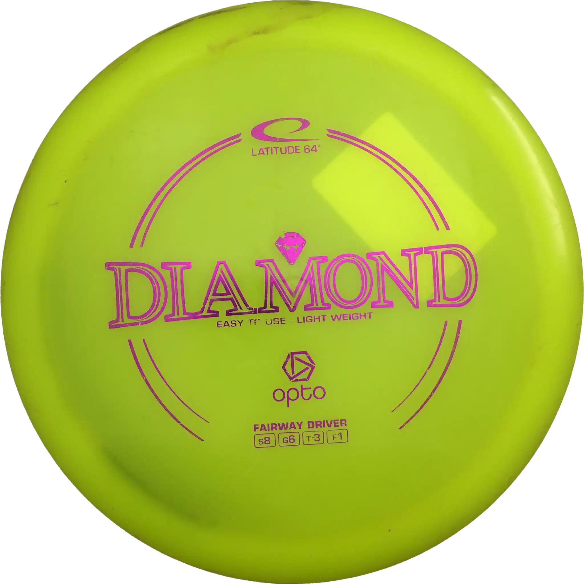 Opto Diamond