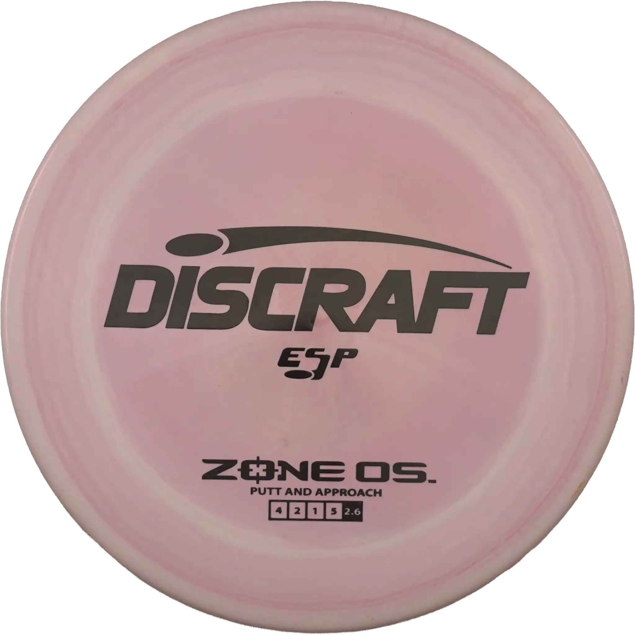 ESP Zone OS