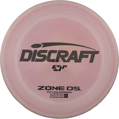 ESP Zone OS