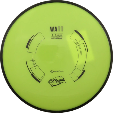R2 Neutron Eclipse Rim Watt