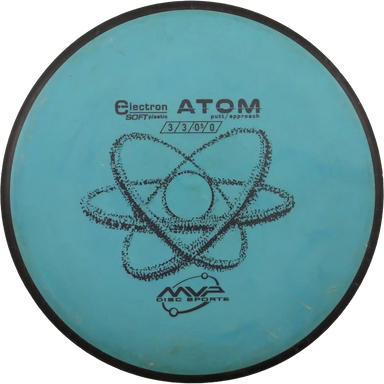 Electron Soft Atom