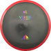 R2 Neutron Virus