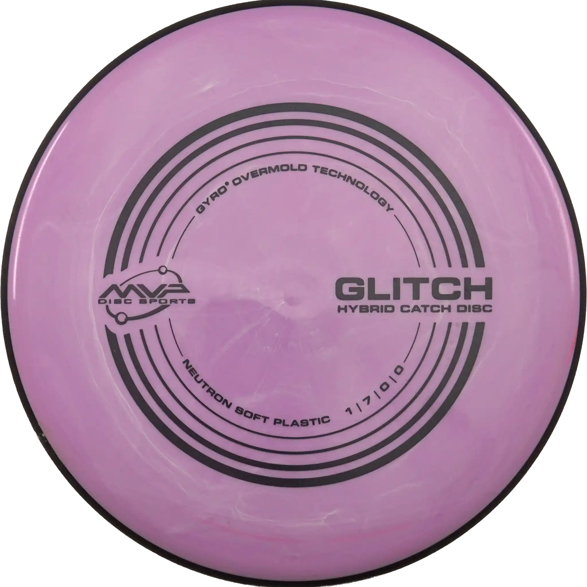 Neutron Soft Glitch
