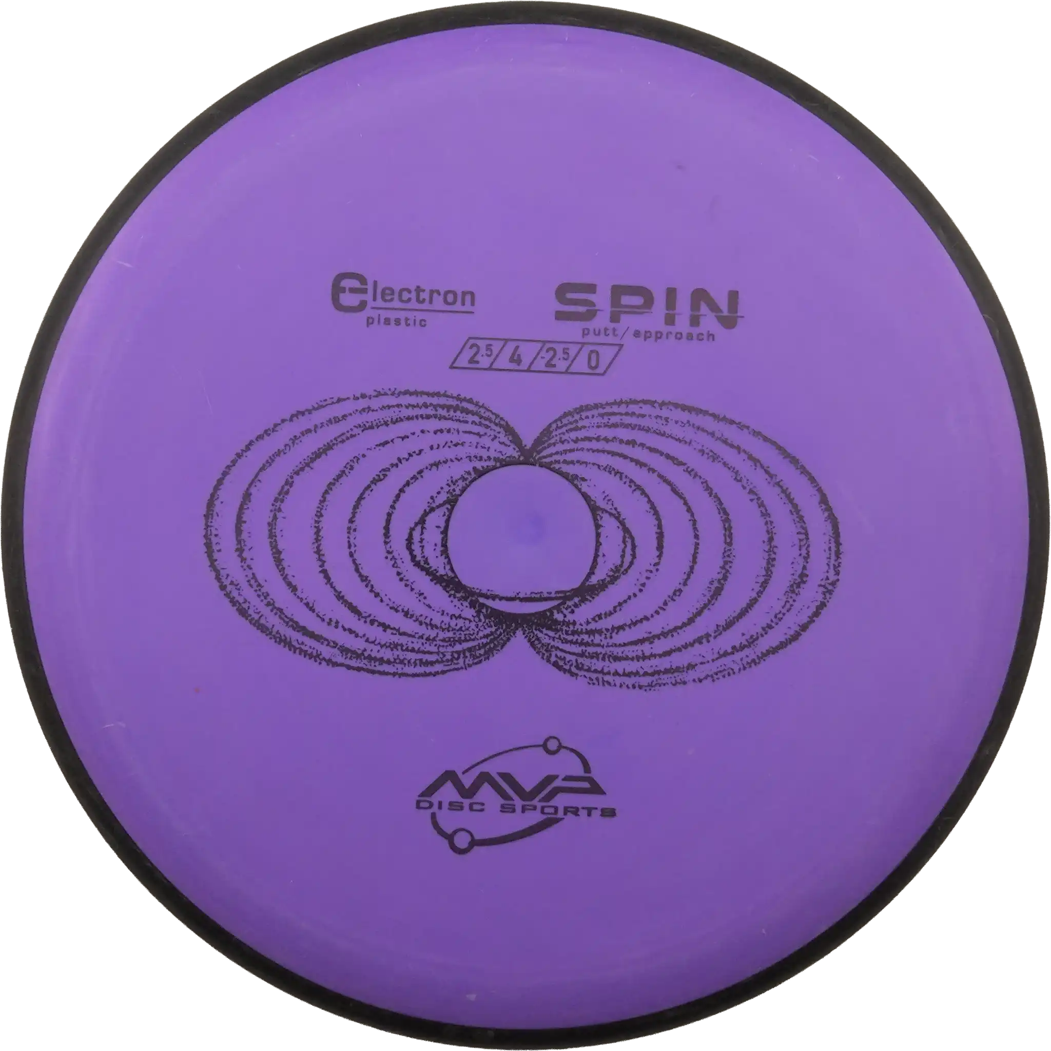 Electron Spin