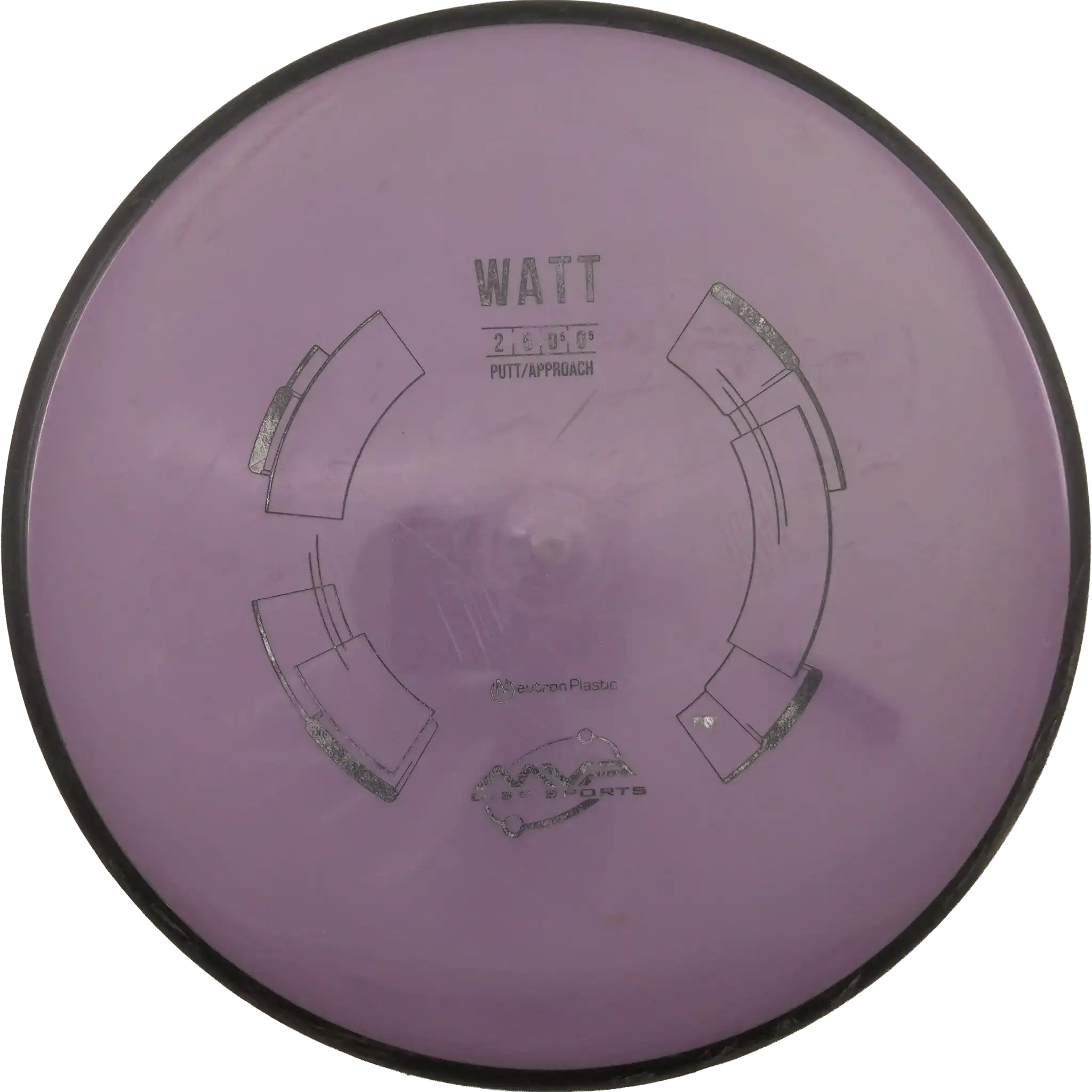 Neutron Watt
