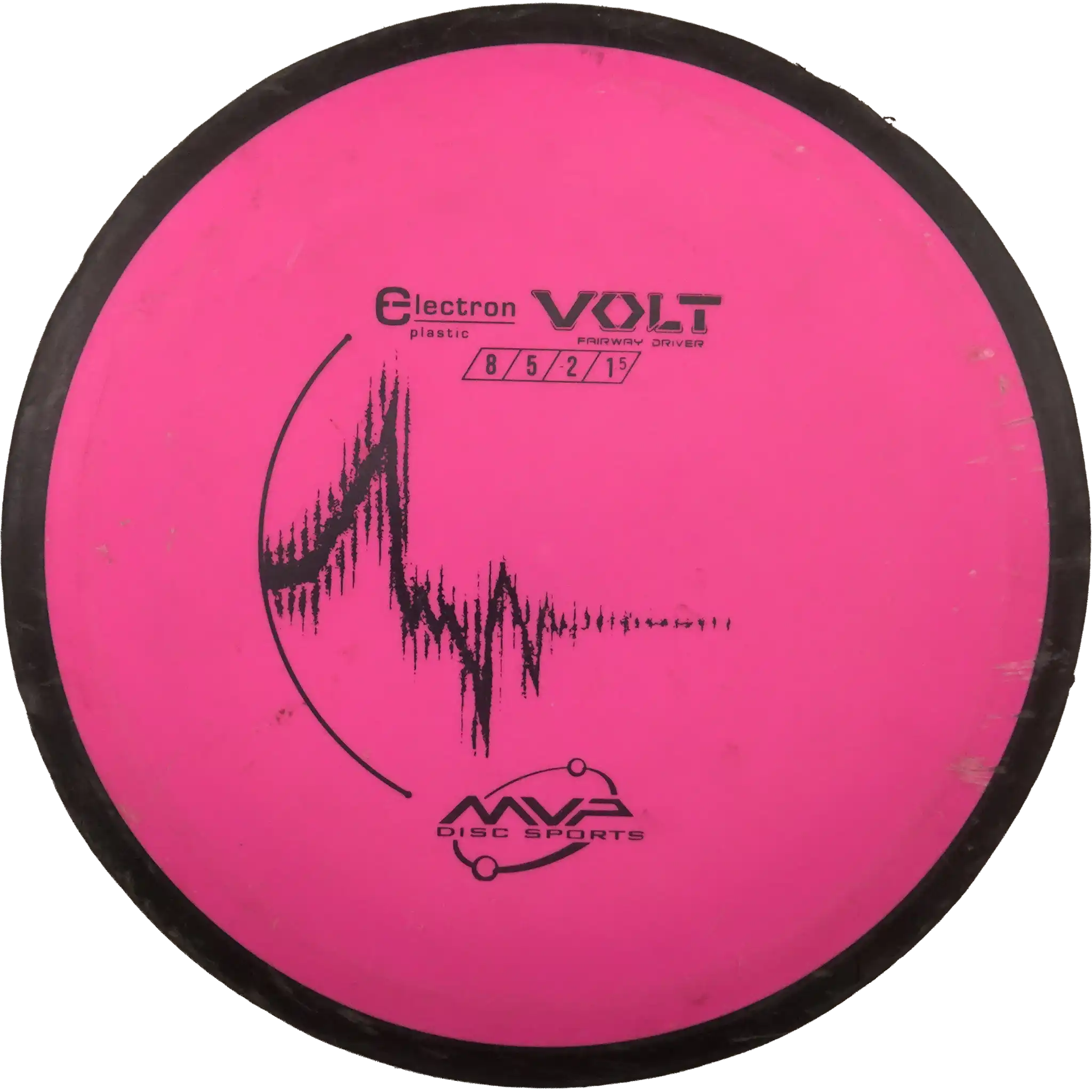 Electron Volt