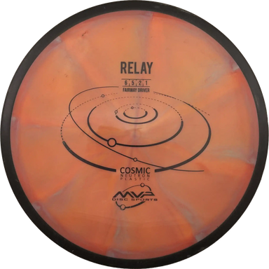 Cosmic Neutron Relay