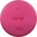 Zero Medium Peak