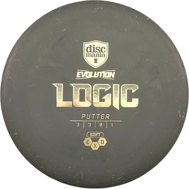 Soft Exo Logic - Nikke Nosto - Niklas Anttila