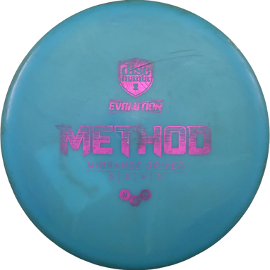Neo Method