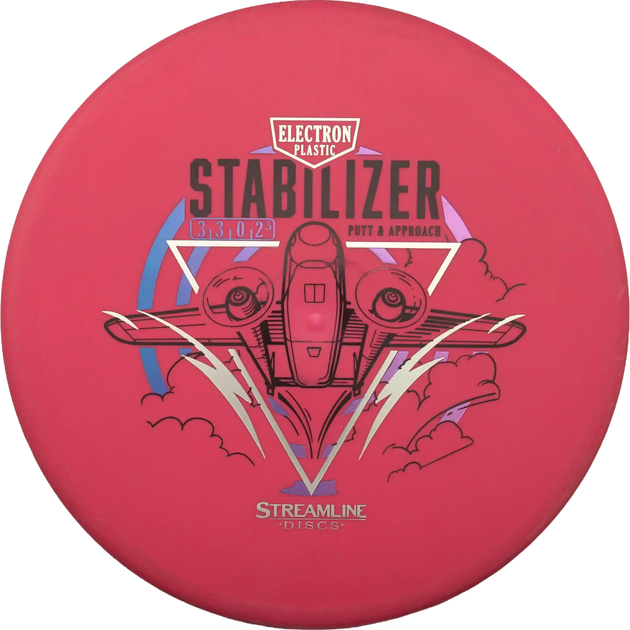 Electron Stabilizer