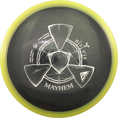 Neutron Mayhem