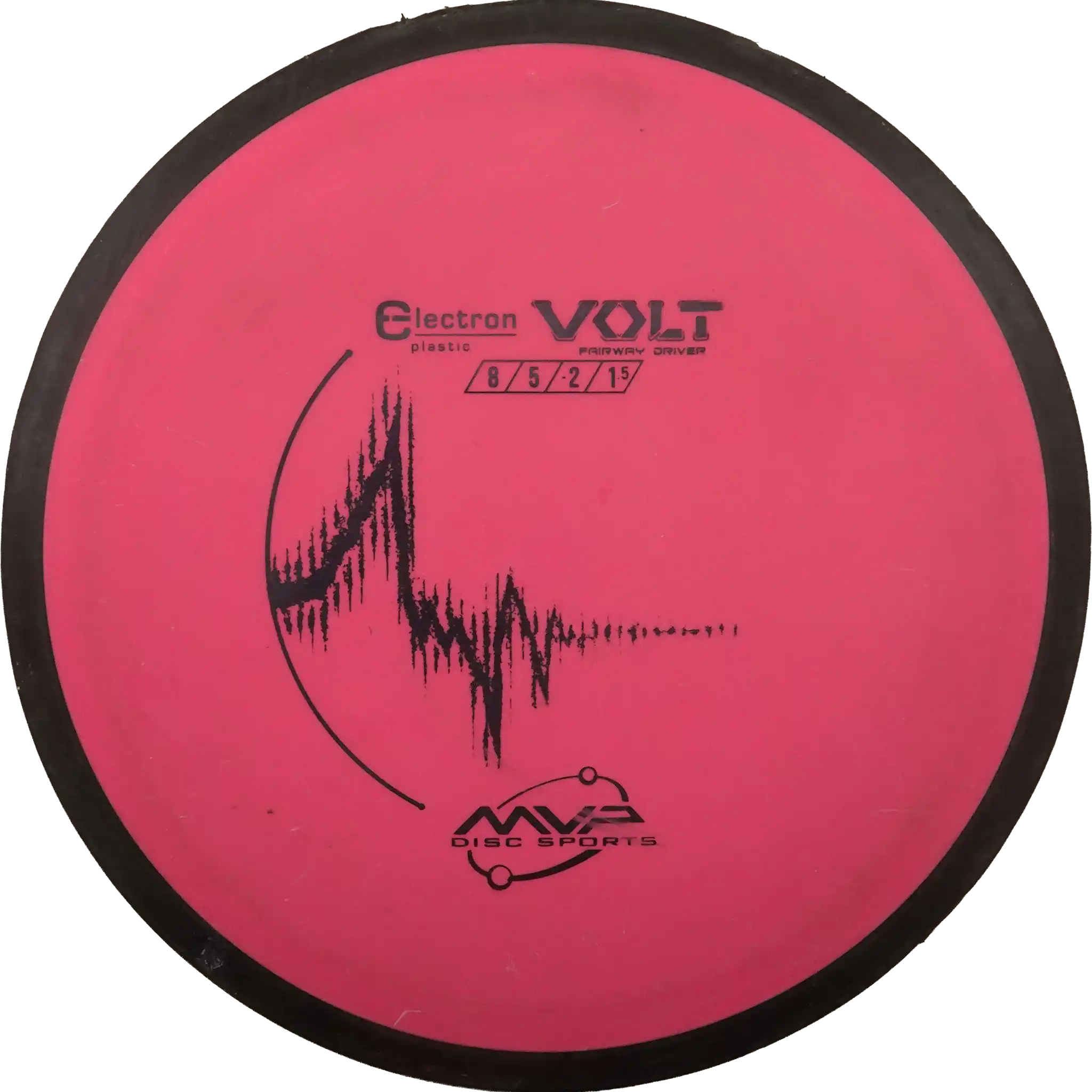 Electron Volt