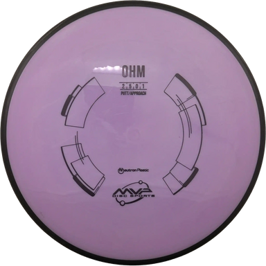 Neutron Ohm
