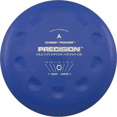 Power Precision