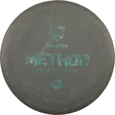 Hard Exo Method