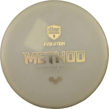 Neo Method