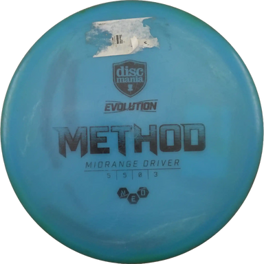 Neo Method