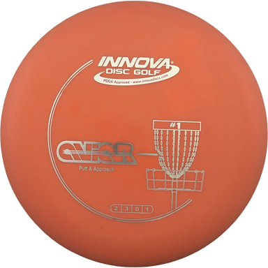 DX Aviar