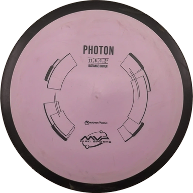 Neutron Photon