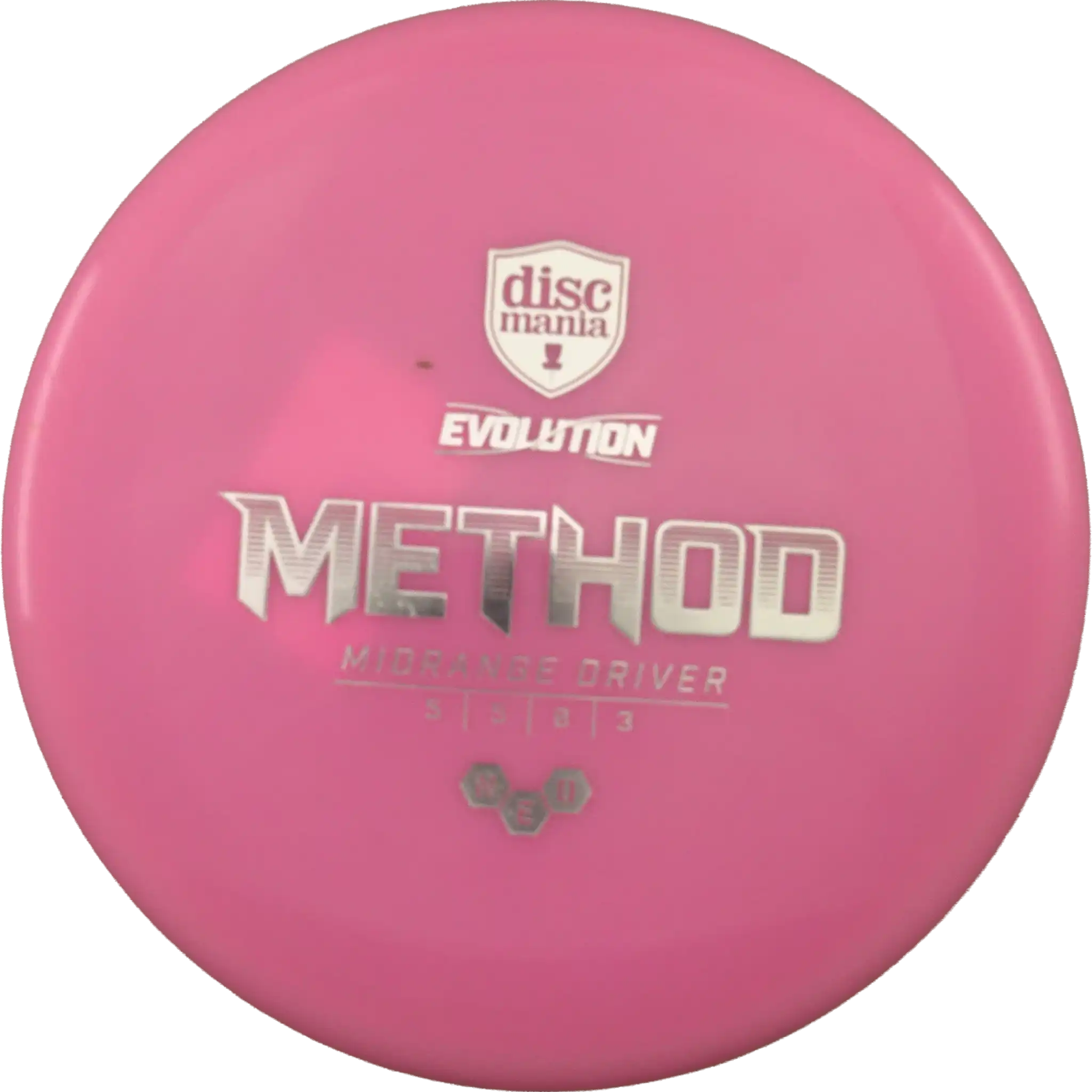 Neo Method