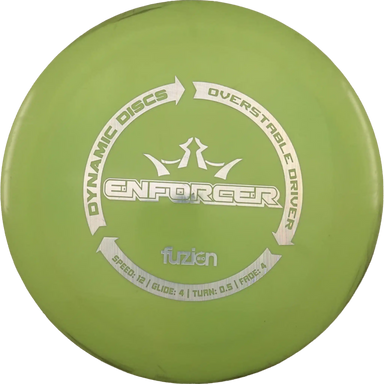 BioFuzion Enforcer