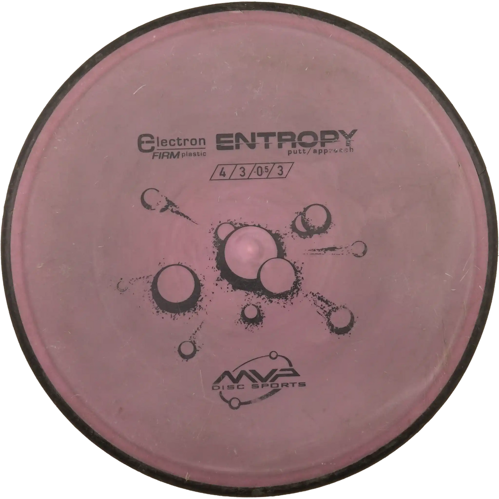 Electron Firm Entropy