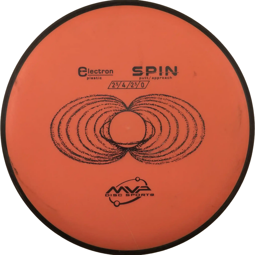 Electron Spin