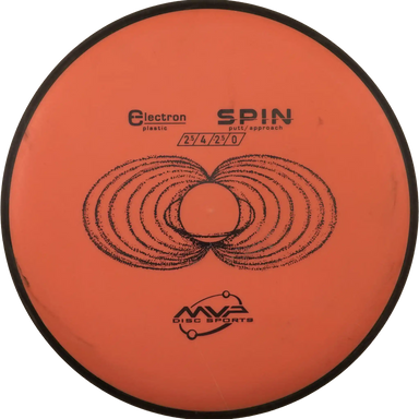 Electron Spin