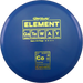 Cobalt Element