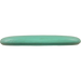 KC Pro Aviar